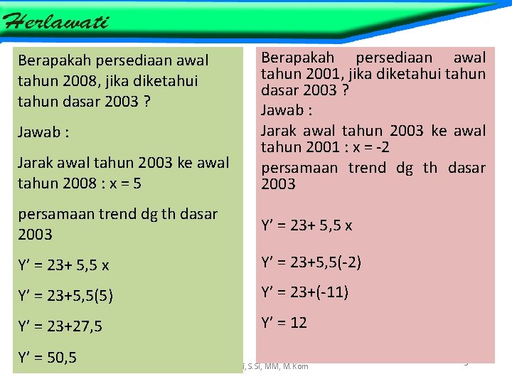 Berapakah persediaan awal tahun 2008, jika diketahui tahun dasar 2003 ? Jawab : Jarak