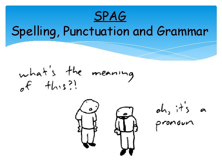 SPAG Spelling, Punctuation and Grammar 