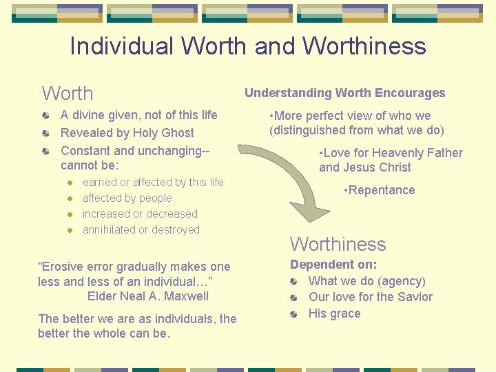 Individual Worth and Worthiness Worth A divine given, not of this life Revealed by