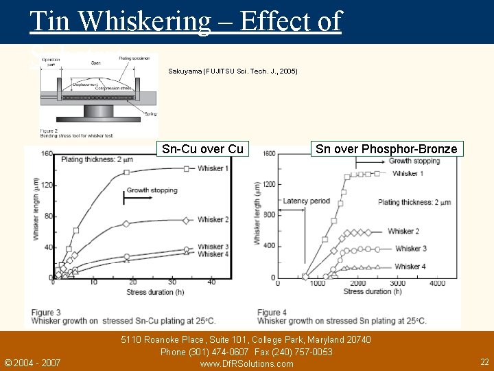 Tin Whiskering – Effect of Substrates Sakuyama (FUJITSU Sci. Tech. J. , 2005) Sn-Cu