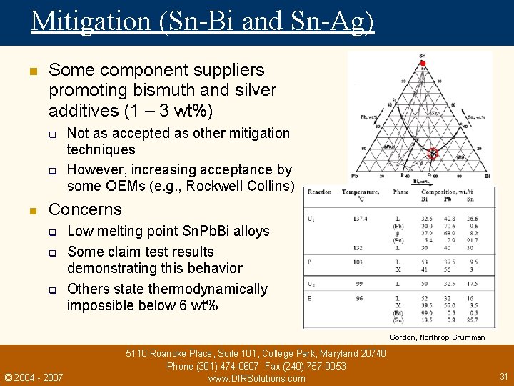 Mitigation (Sn-Bi and Sn-Ag) n Some component suppliers promoting bismuth and silver additives (1