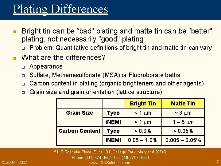 Plating Differences n Bright tin can be “bad” plating and matte tin can be