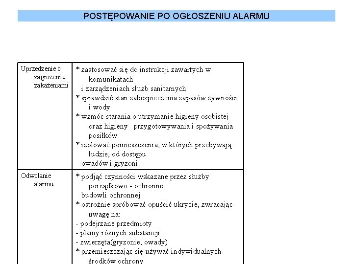 POSTĘPOWANIE PO OGŁOSZENIU ALARMU Uprzedzenie o zagrożeniu zakażeniami * zastosować się do instrukcji zawartych