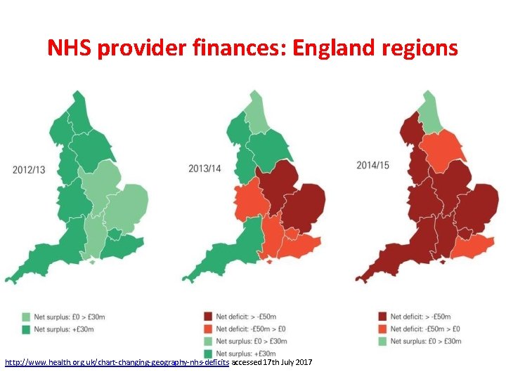 NHS provider finances: England regions http: //www. health. org. uk/chart-changing-geography-nhs-deficits accessed 17 th July