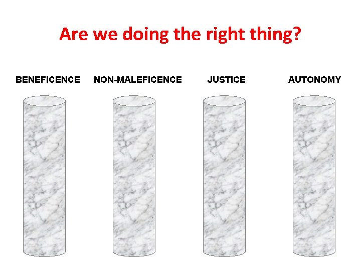 Are we doing the right thing? BENEFICENCE NON-MALEFICENCE JUSTICE AUTONOMY 