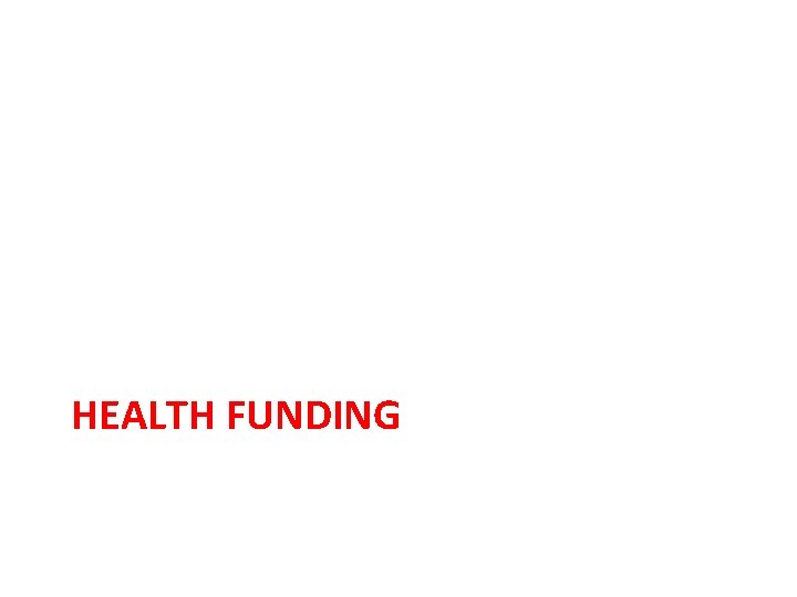 HEALTH FUNDING 
