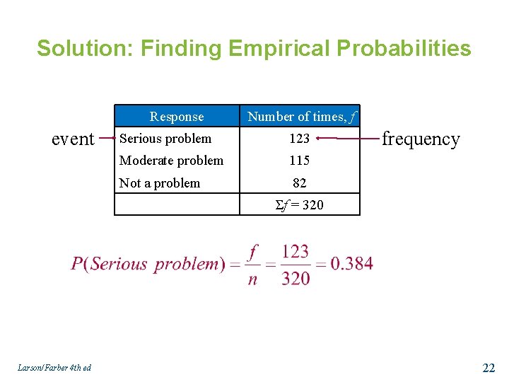 Solution: Finding Empirical Probabilities Response event Number of times, f Serious problem 123 Moderate