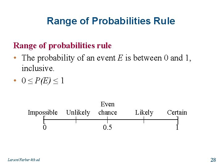 Range of Probabilities Rule Range of probabilities rule • The probability of an event