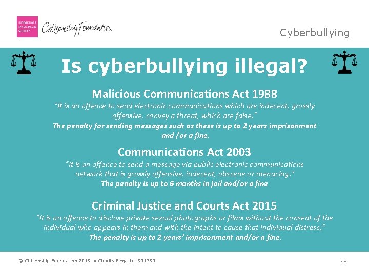 Cyberbullying Is cyberbullying illegal? Malicious Communications Act 1988 “It is an offence to send