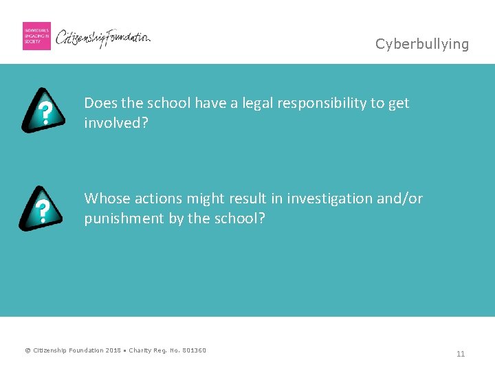 Cyberbullying Does the school have a legal responsibility to get involved? Whose actions might
