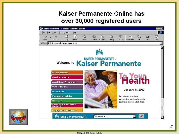 Kaiser Permanente Online has over 30, 000 registered users 17 Copyright © 2003 Prentice-Hall,