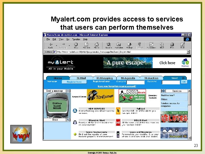 Myalert. com provides access to services that users can perform themselves 23 Copyright ©