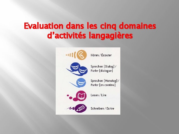 Evaluation dans les cinq domaines d’activités langagières 
