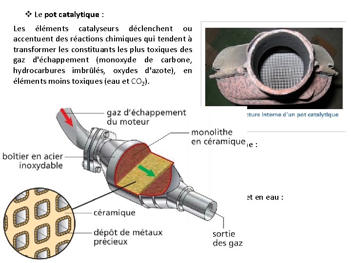 v Le pot catalytique : Les éléments catalyseurs déclenchent ou accentuent des réactions chimiques