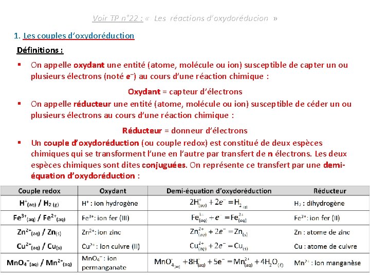 Voir TP n° 22 : « Les réactions d’oxydoréducion » 1. Les couples d’oxydoréduction