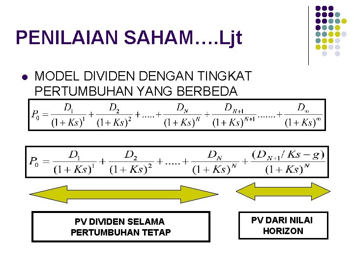 PENILAIAN SAHAM…. Ljt l MODEL DIVIDEN DENGAN TINGKAT PERTUMBUHAN YANG BERBEDA PV DIVIDEN SELAMA