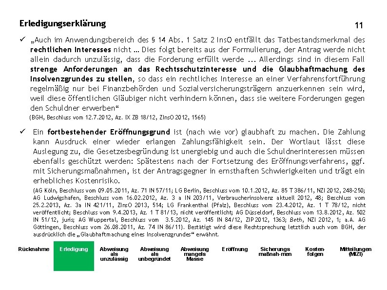 Erledigungserklärung 11 ü „Auch im Anwendungsbereich des § 14 Abs. 1 Satz 2 Ins.