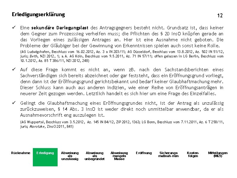 Erledigungserklärung 12 ü Eine sekundäre Darlegungslast des Antragsgegners besteht nicht. Grundsatz ist, dass keiner