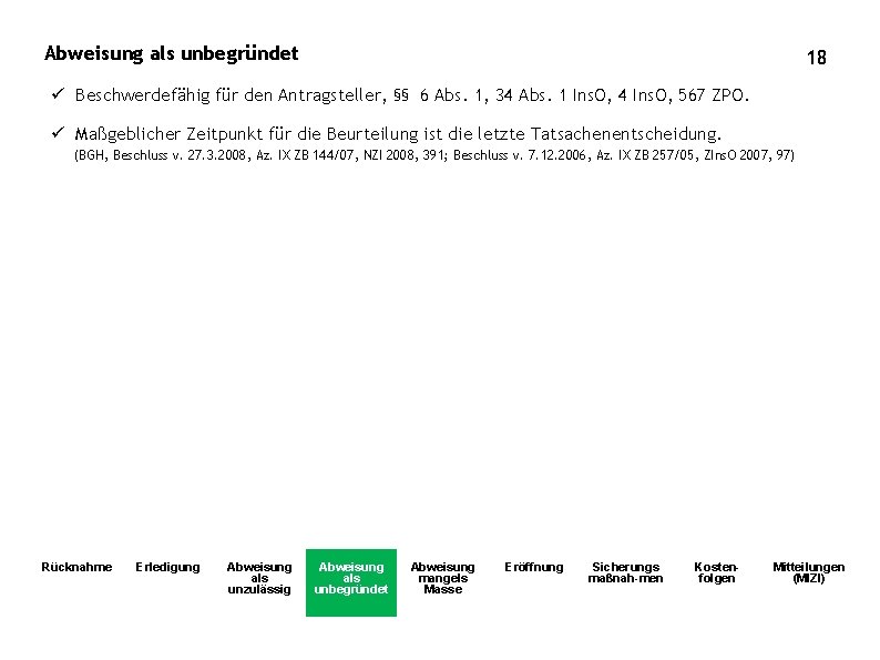 Abweisung als unbegründet 18 ü Beschwerdefähig für den Antragsteller, §§ 6 Abs. 1, 34