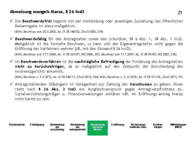 Abweisung mangels Masse, § 26 Ins. O 21 ü Die Beschwerdefrist beginnt mit der