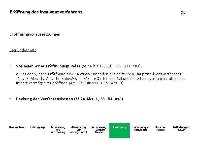 Eröffnung des Insolvenzverfahrens 26 Eröffnungsvoraussetzungen: Begründetheit: • Vorliegen eines Eröffnungsgrundes (§§ 16 bis 19,