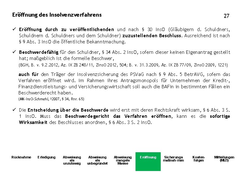 Eröffnung des Insolvenzverfahrens 27 ü Eröffnung durch zu veröffentlichenden und nach § 30 Ins.