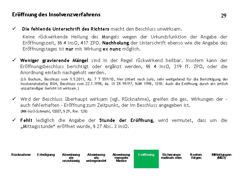 Eröffnung des Insolvenzverfahrens ü 29 Die fehlende Unterschrift des Richters macht den Beschluss unwirksam.