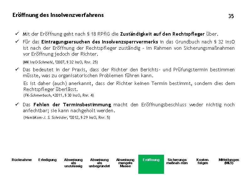 Eröffnung des Insolvenzverfahrens 35 ü Mit der Eröffnung geht nach § 18 RPfl. G