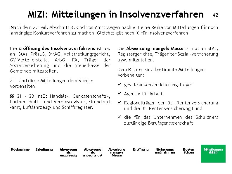 MIZI: Mitteilungen in Insolvenzverfahren 42 Nach dem 2. Teil, Abschnitt 3, sind von Amts