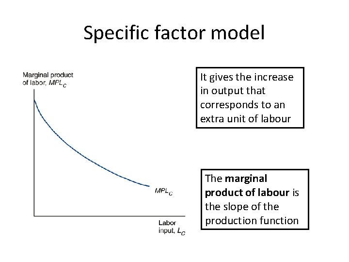 Specific factor model It gives the increase in output that corresponds to an extra