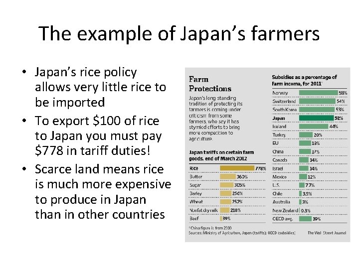 The example of Japan’s farmers • Japan’s rice policy allows very little rice to