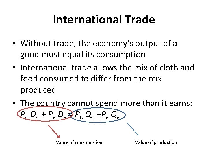 International Trade • Without trade, the economy’s output of a good must equal its