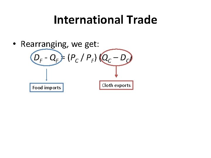 International Trade • Rearranging, we get: DF - QF = (PC / PF) (QC