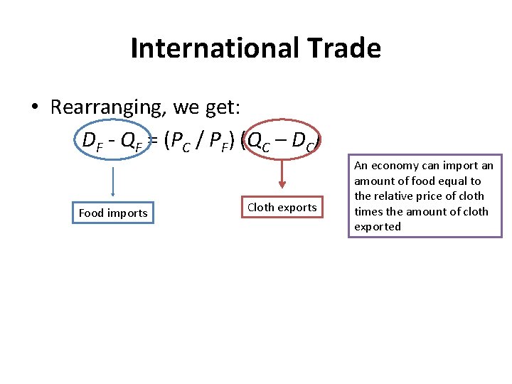 International Trade • Rearranging, we get: DF - QF = (PC / PF) (QC