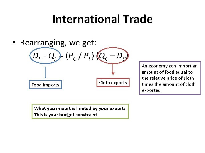 International Trade • Rearranging, we get: DF - QF = (PC / PF) (QC