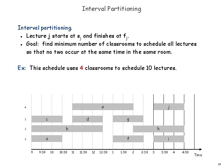 Interval Partitioning Interval partitioning. Lecture j starts at sj and finishes at fj. Goal: