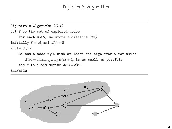 Dijkstra's Algorithm d(u) e v u S s 29 