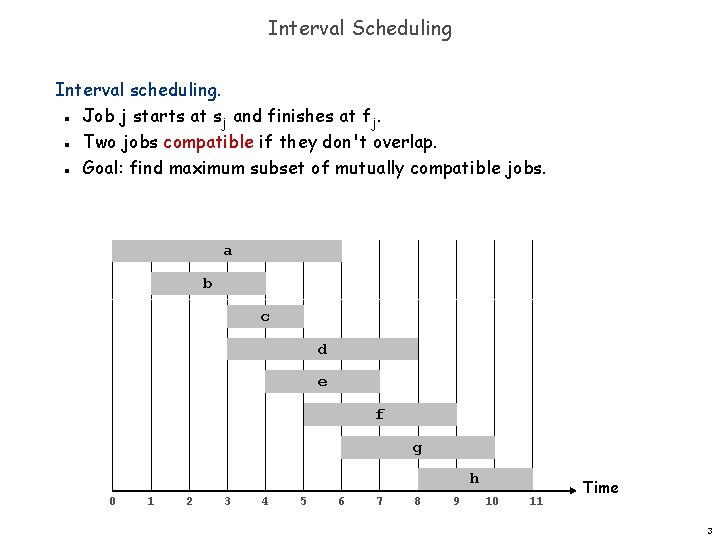 Interval Scheduling Interval scheduling. Job j starts at sj and finishes at fj. Two