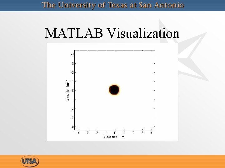 MATLAB Visualization 