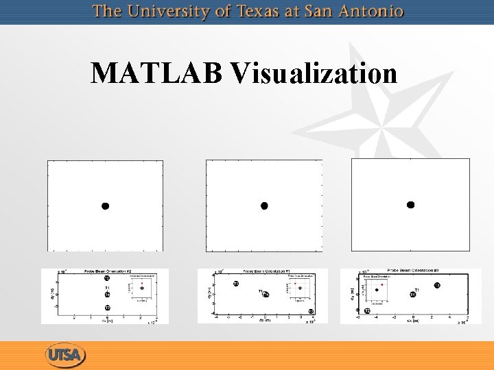 MATLAB Visualization 