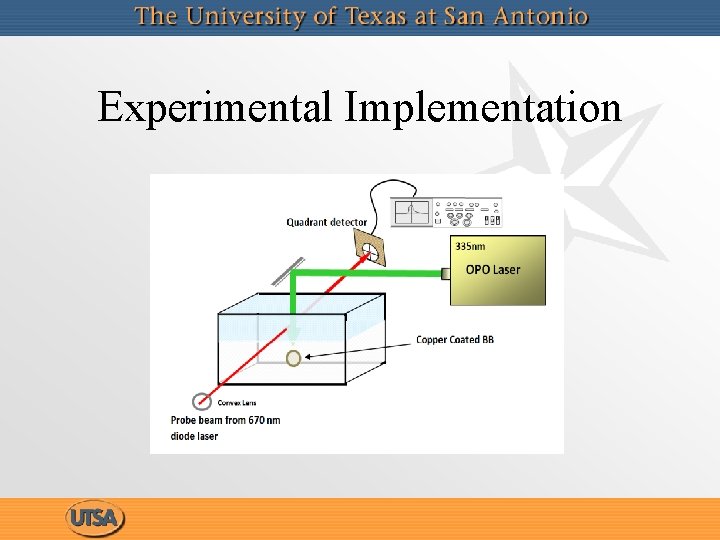 Experimental Implementation 
