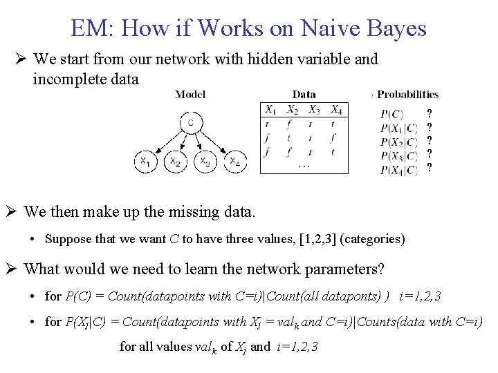 EM: How if Works on Naive Bayes We start from our network with hidden