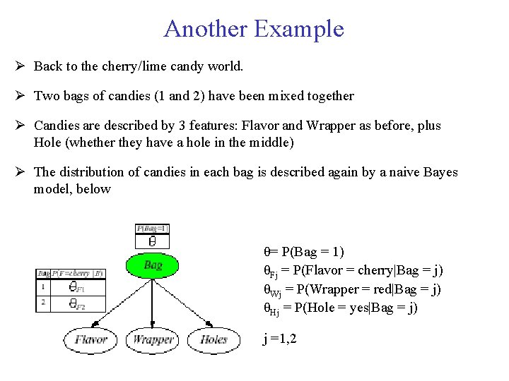 Another Example Back to the cherry/lime candy world. Two bags of candies (1 and