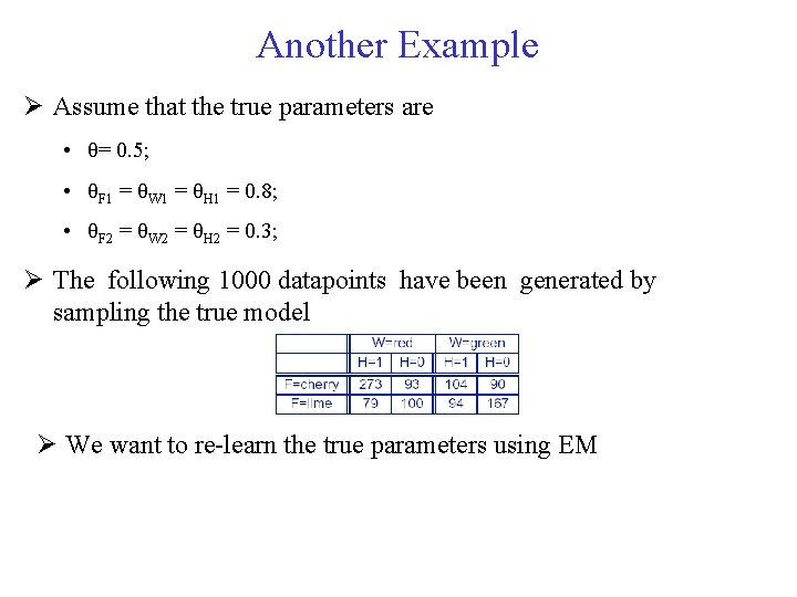 Another Example Assume that the true parameters are • θ= 0. 5; • θF