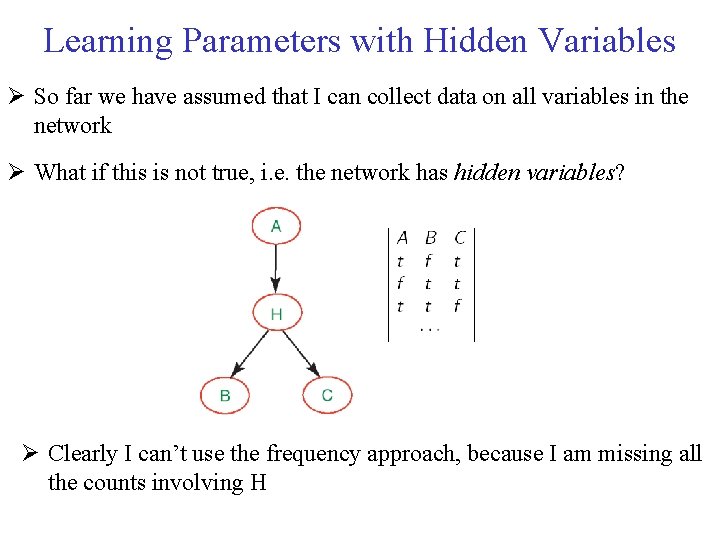 Learning Parameters with Hidden Variables So far we have assumed that I can collect