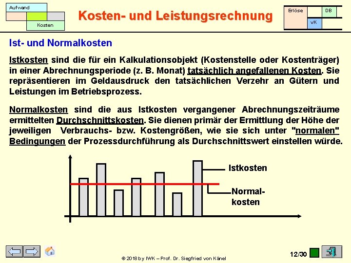 Aufwand Kosten- und Leistungsrechnung Erlöse DB v. K Ist- und Normalkosten Istkosten sind die