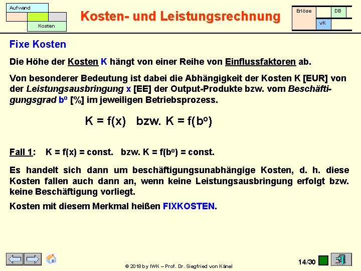 Aufwand Kosten- und Leistungsrechnung Erlöse DB v. K Fixe Kosten Die Höhe der Kosten