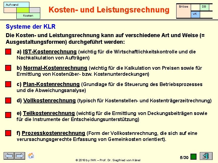 Aufwand Kosten- und Leistungsrechnung Erlöse DB v. K Systeme der KLR Die Kosten- und