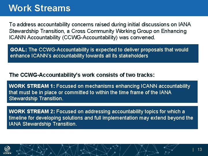 Work Streams To address accountability concerns raised during initial discussions on IANA Stewardship Transition,