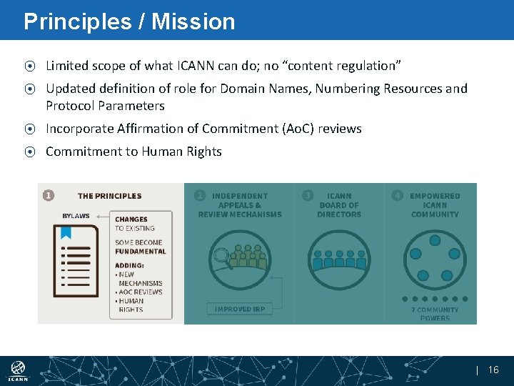 Principles / Mission ⦿ Limited scope of what ICANN can do; no “content regulation”